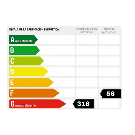 Rnet - Olympe - Costa Brava Appartement